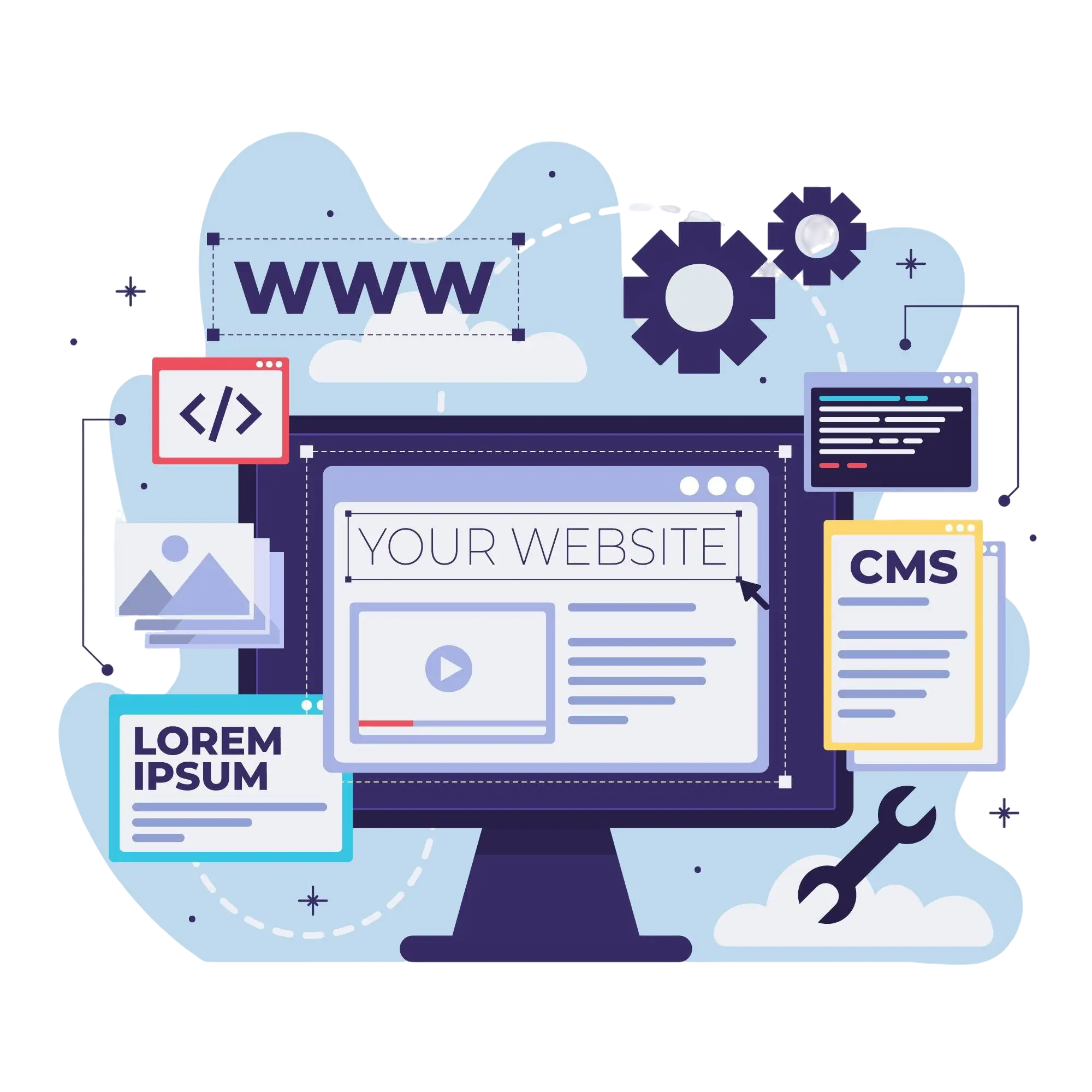 WordPress Development - advanced it - zoho solutions Provider