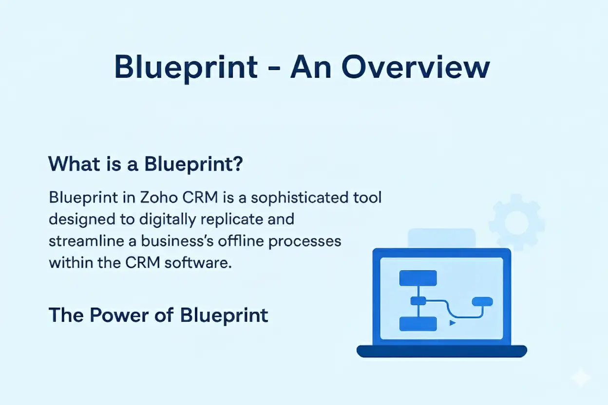 ZohoC RM-BluePrint - advanced it
