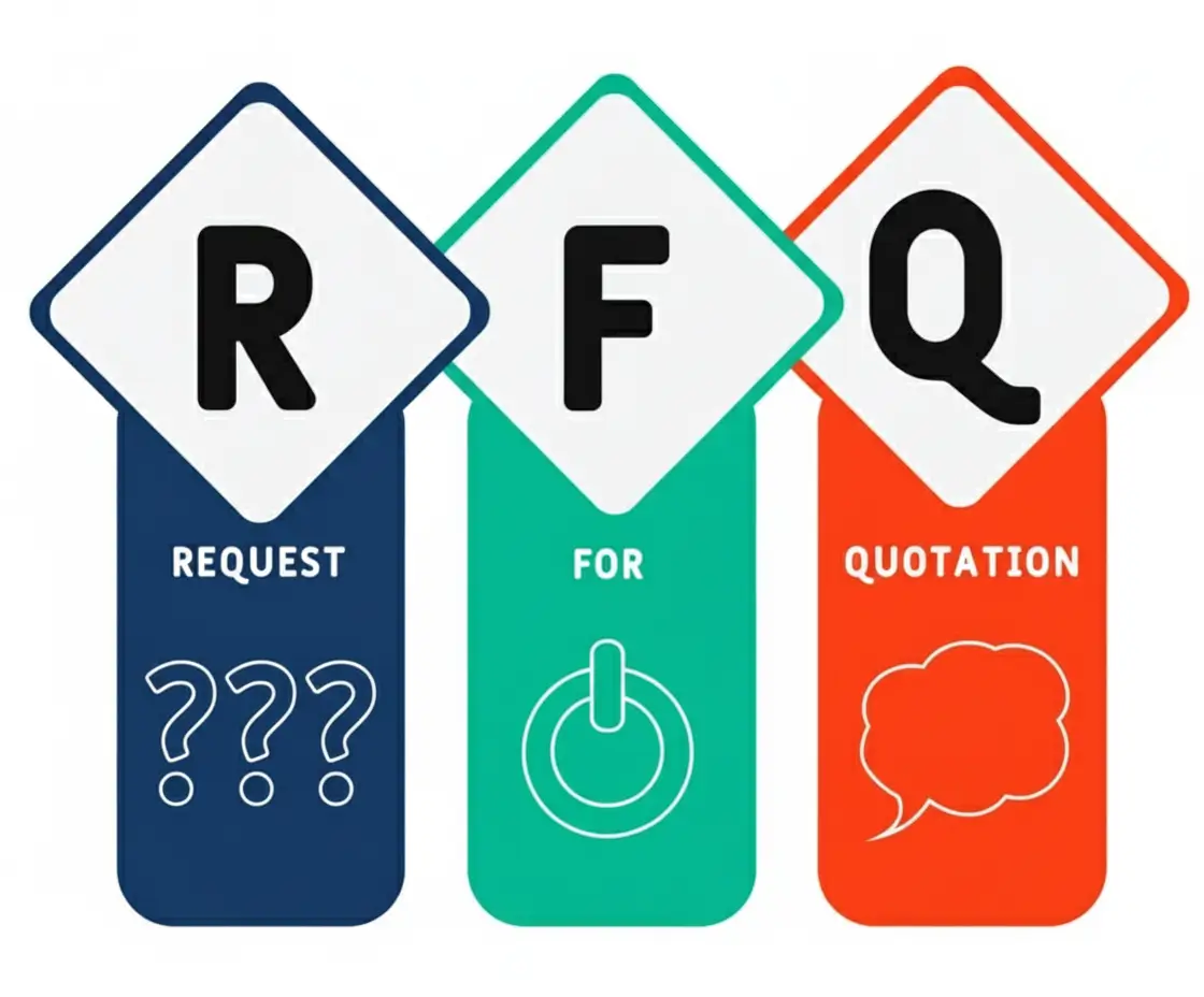 zoho Creator RFQ - advanced it